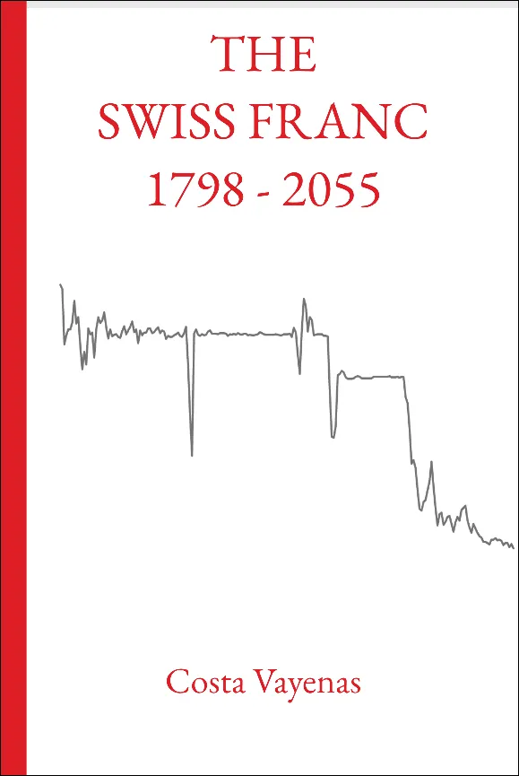 Histoire du franc suisse
